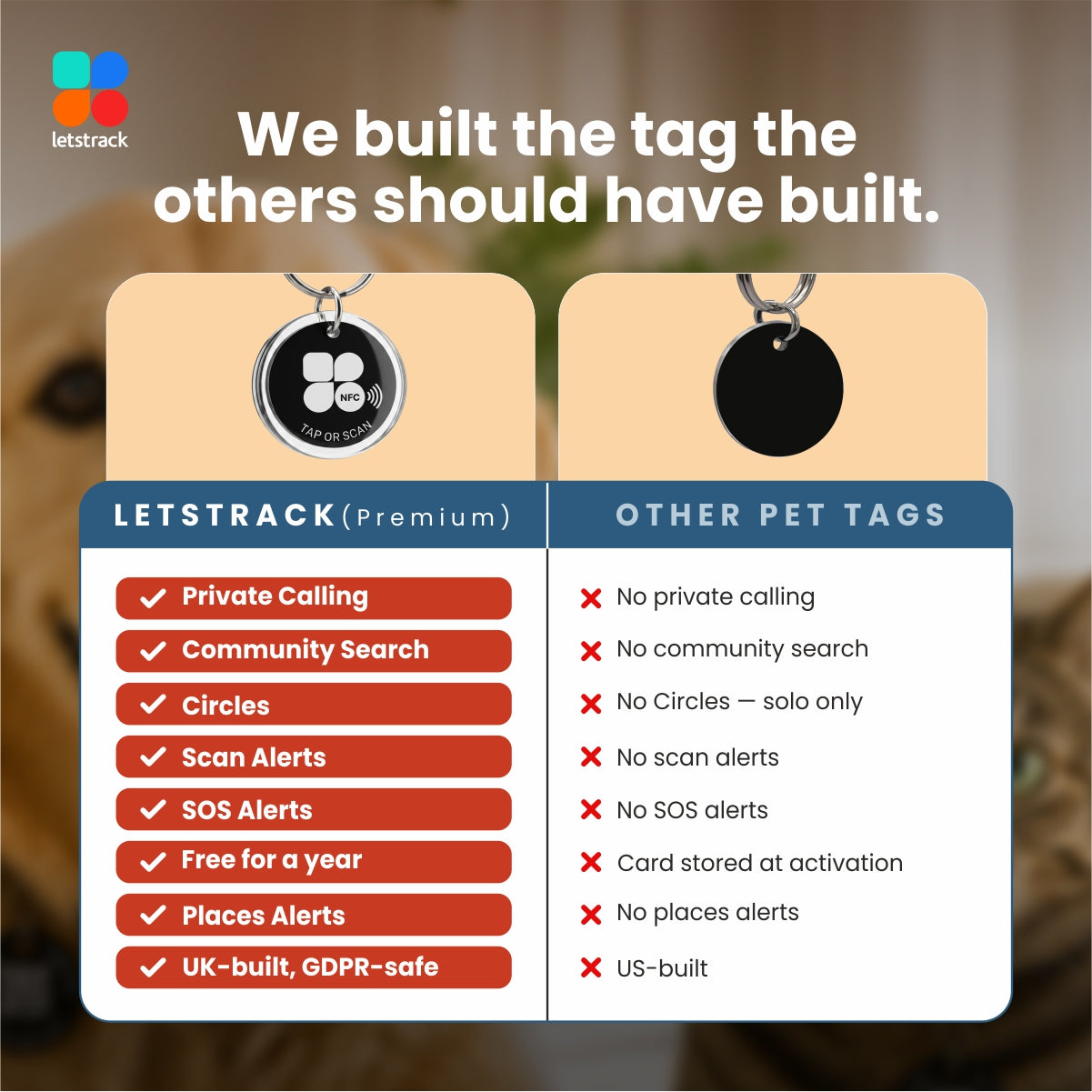 Call & Locate TouchTAG Lite