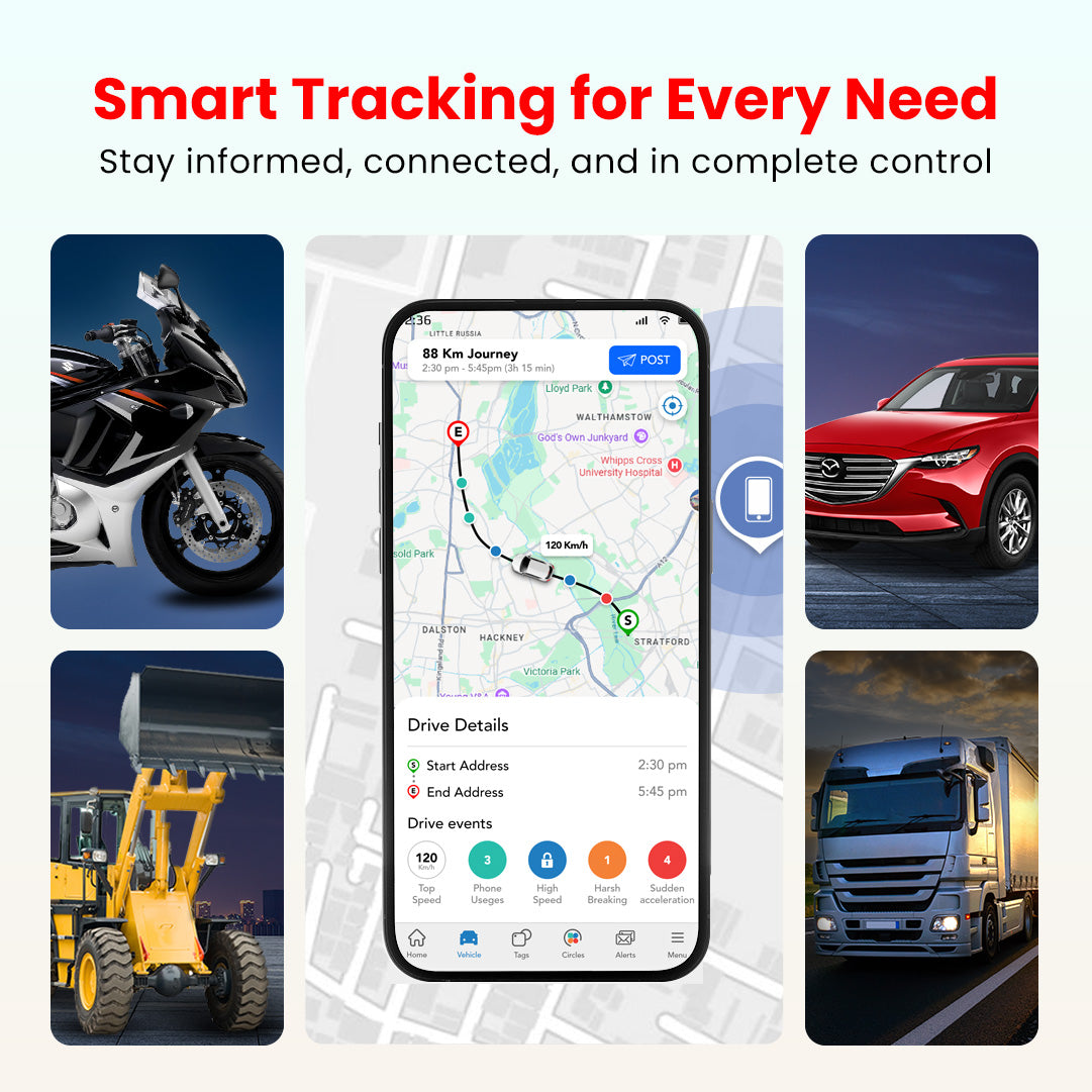 Shield 4G GPS Tracker