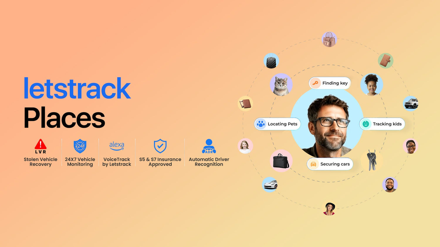 Letstrack Circle family tracker app showing real-time location sharing and GPS tracking UK on mobile map interface