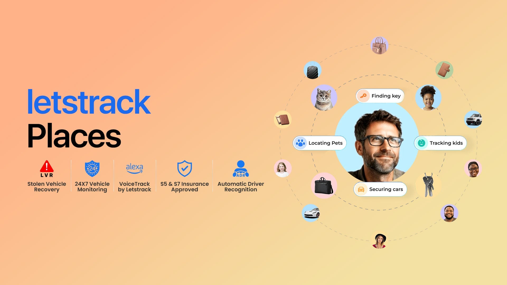 Letstrack Circle family tracker app showing real-time location sharing and GPS tracking UK on mobile map interface
