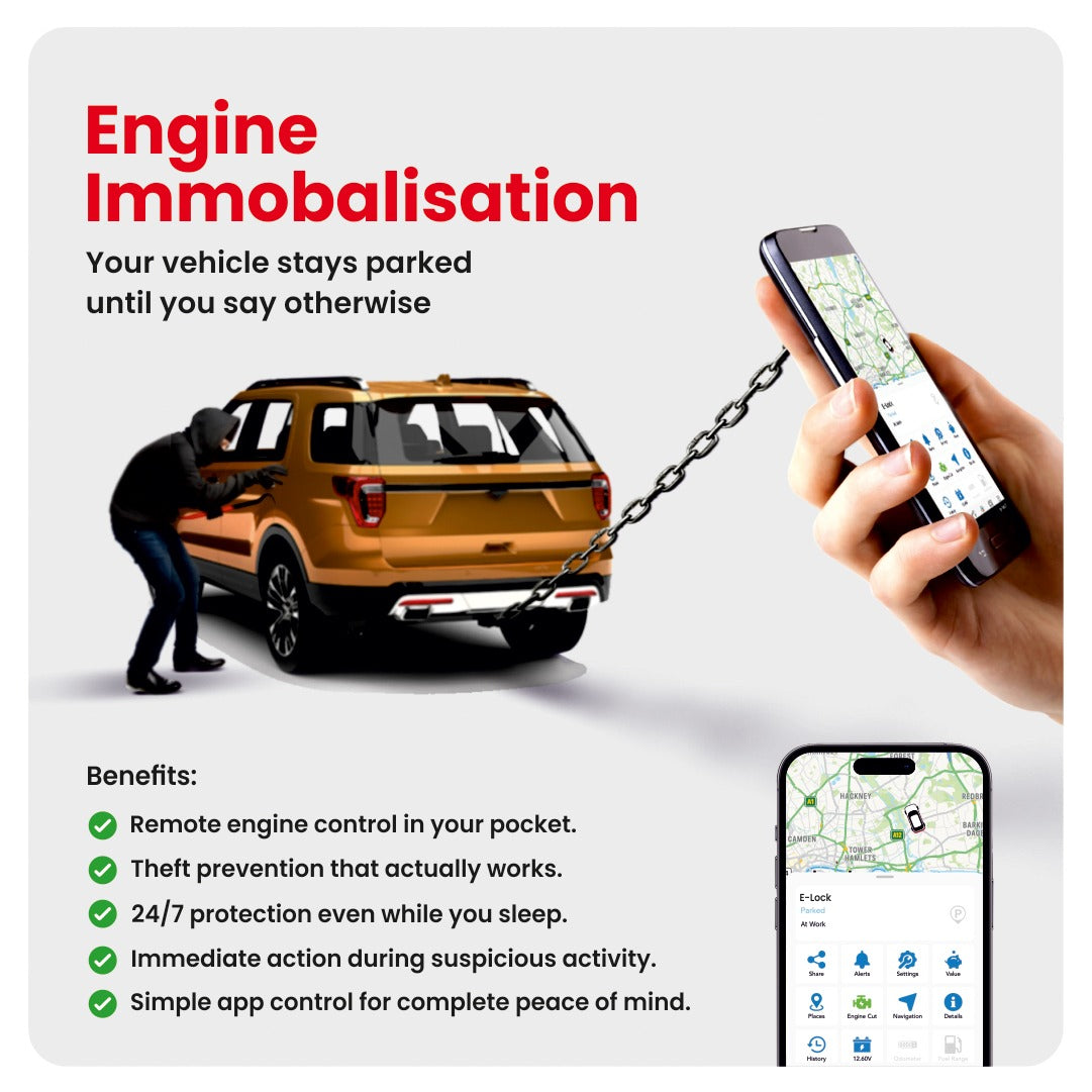 SmartGuard