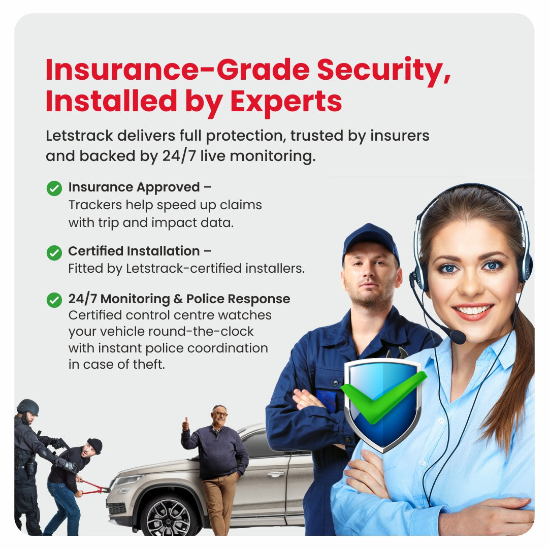 Letstrack Thatcham S5