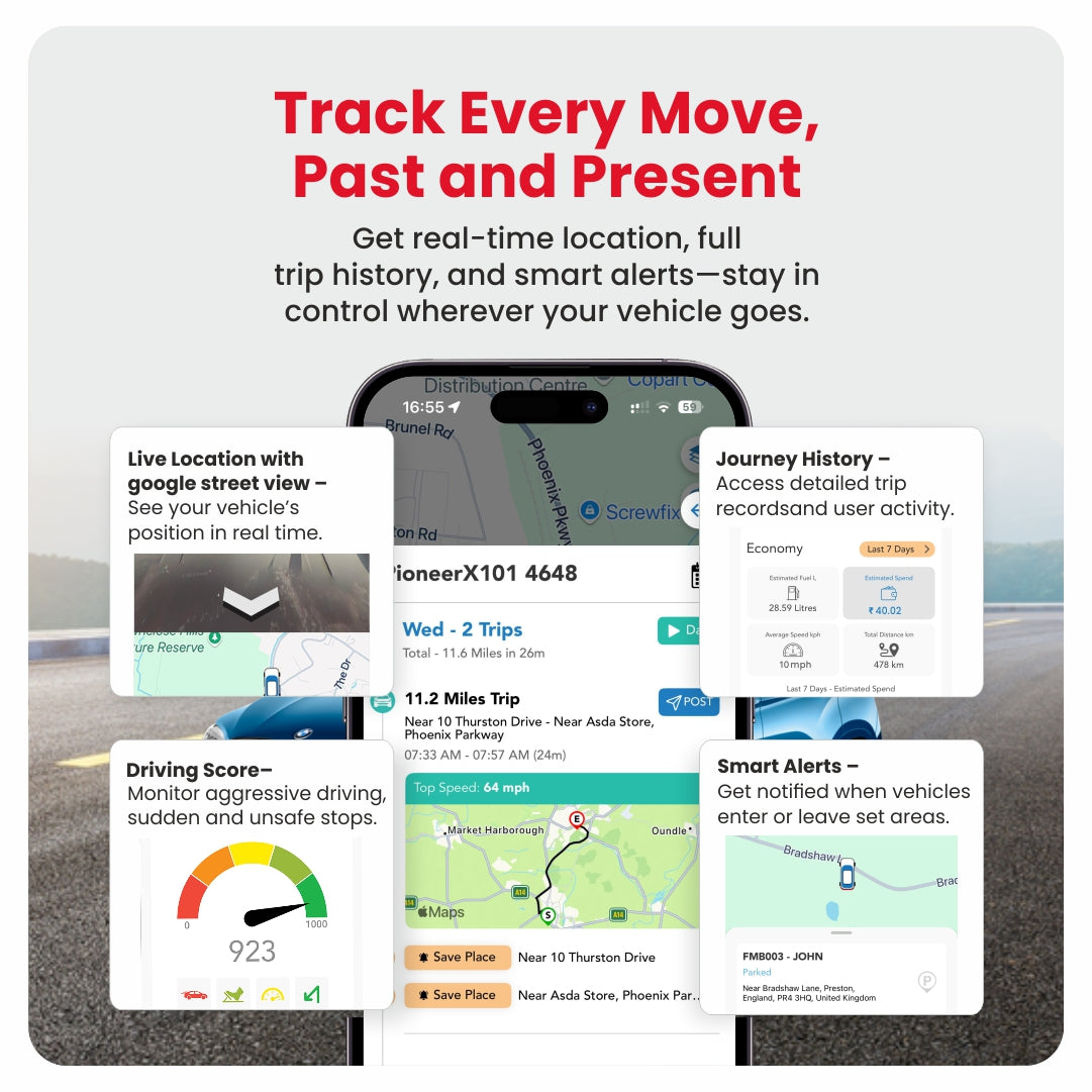 Letstrack Thatcham S5