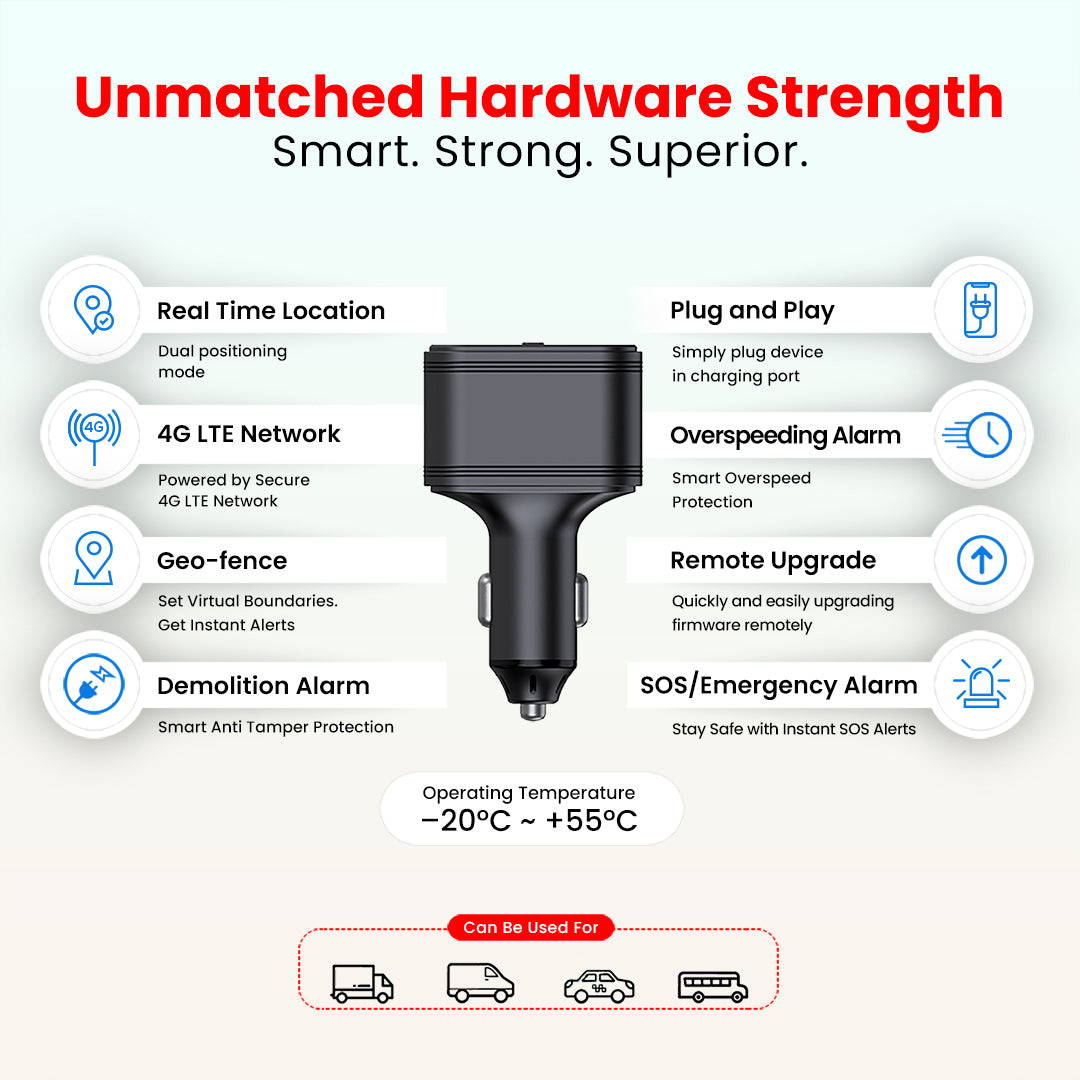 LT-Charge 4G GPS Tracker