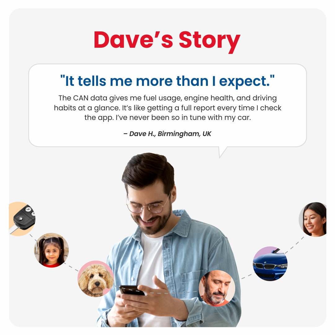 Letstrack Thatcham S5