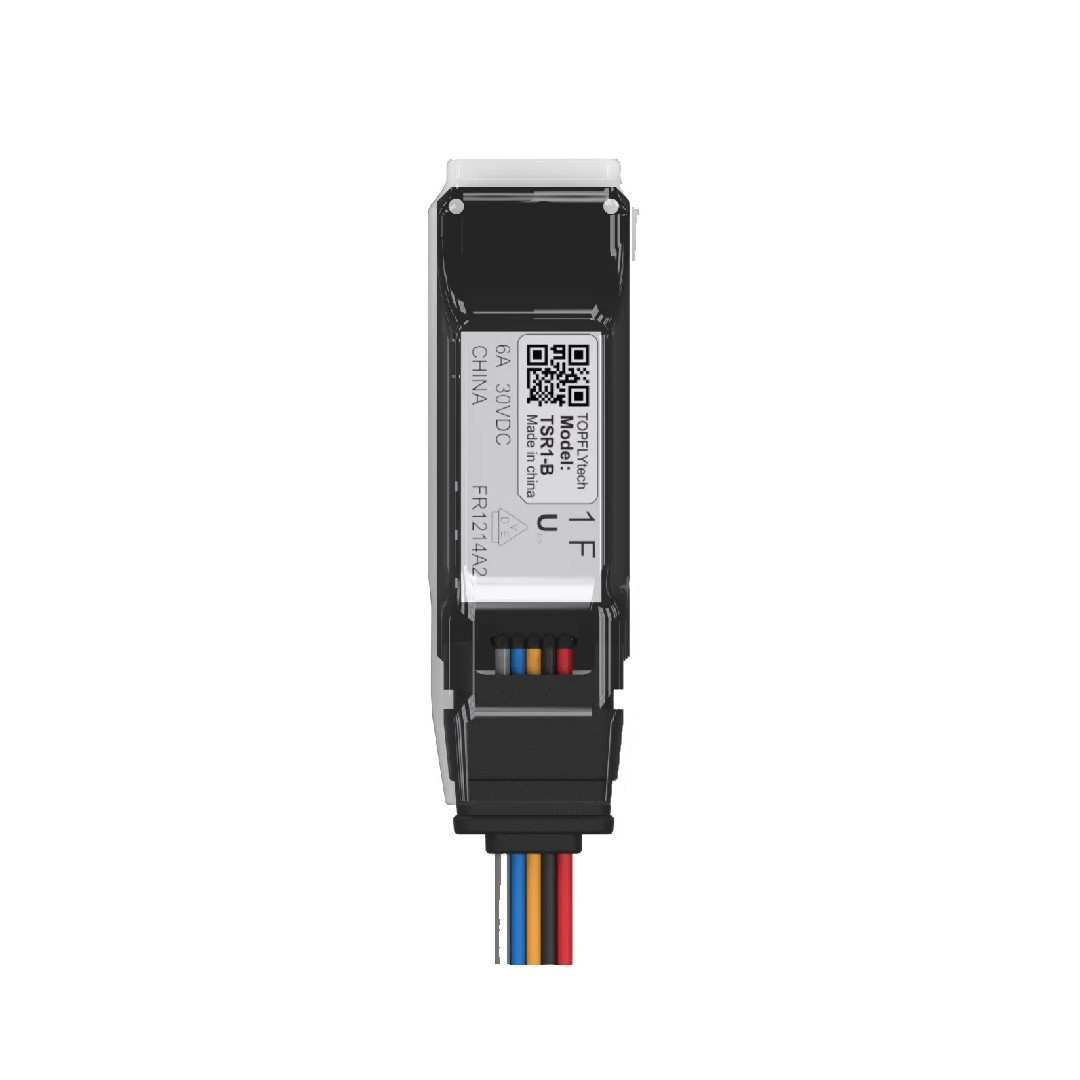 SmartGuard