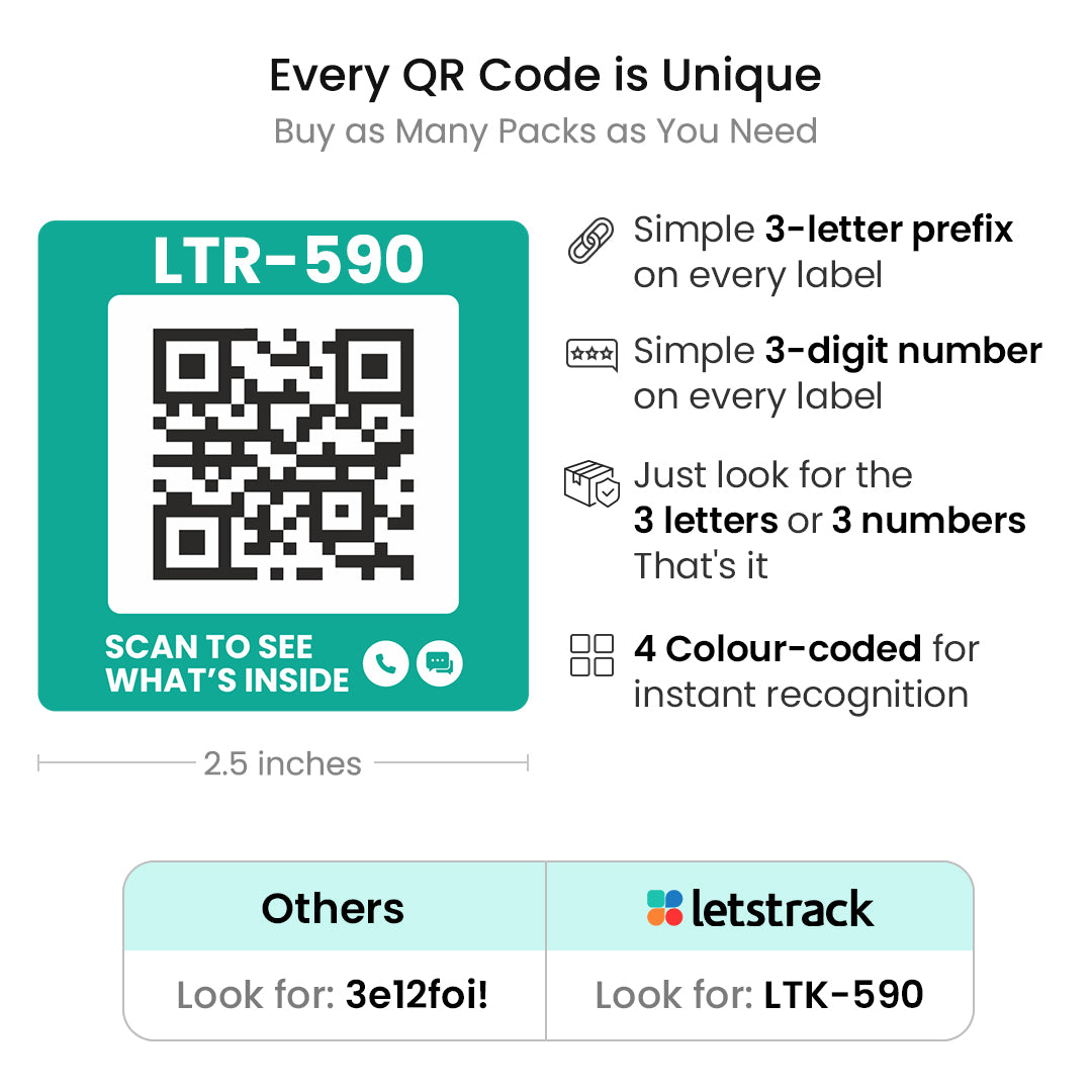 Inventory TAG