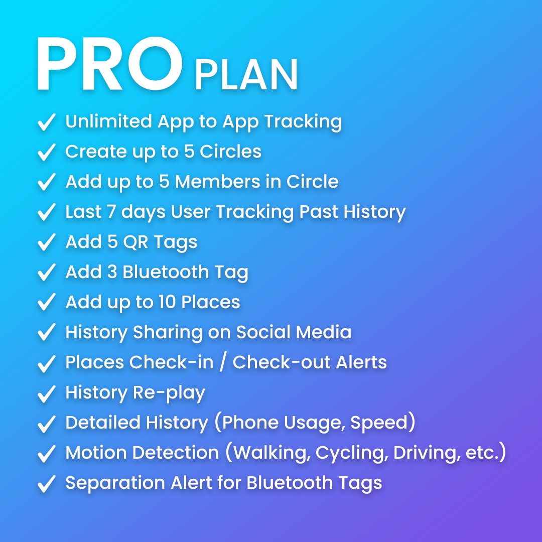 Pro Plan